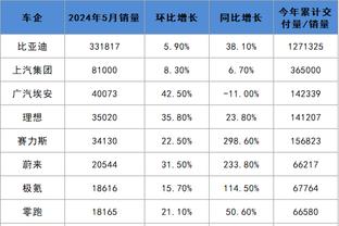 必威西汉姆app截图2